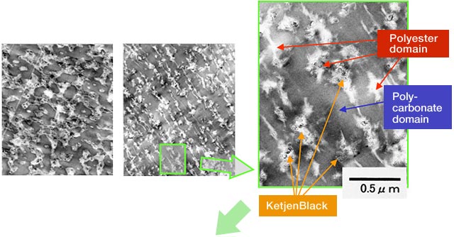 fig.1-1