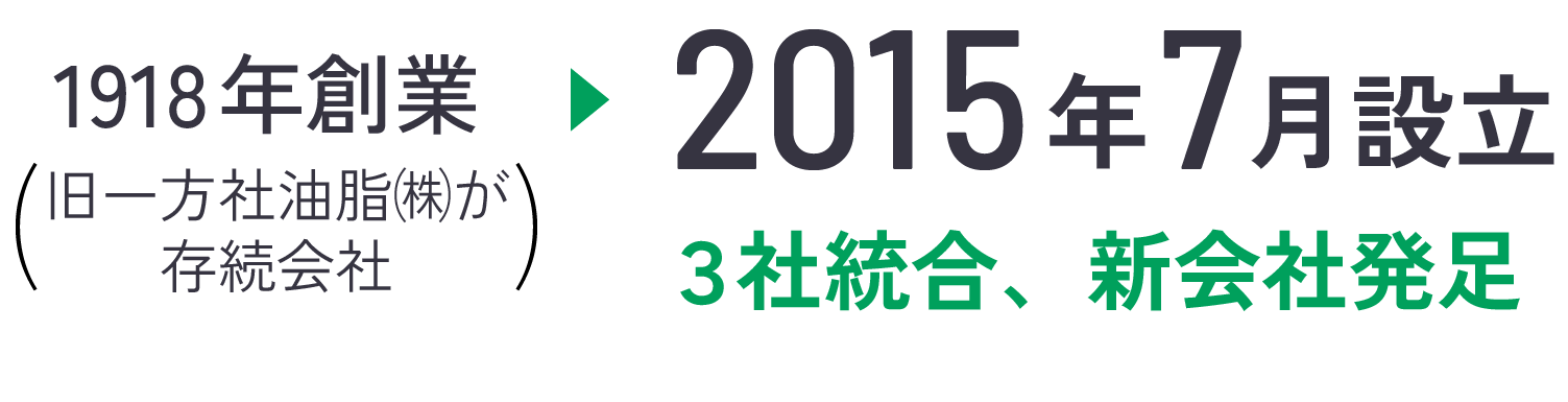 1918年創業　2015年7月設立　３社統合、新会社発足