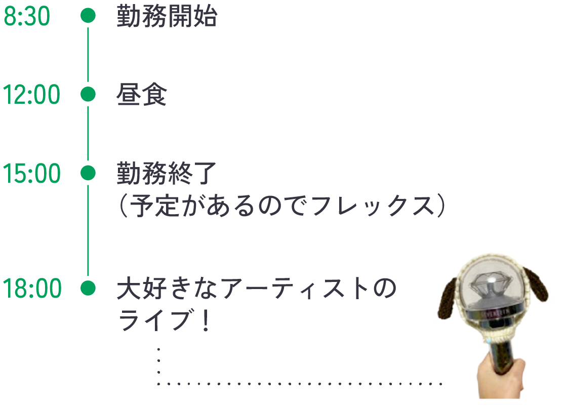 スケジュール