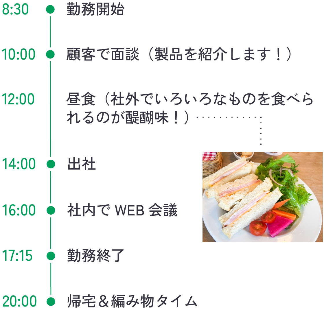 スケジュール