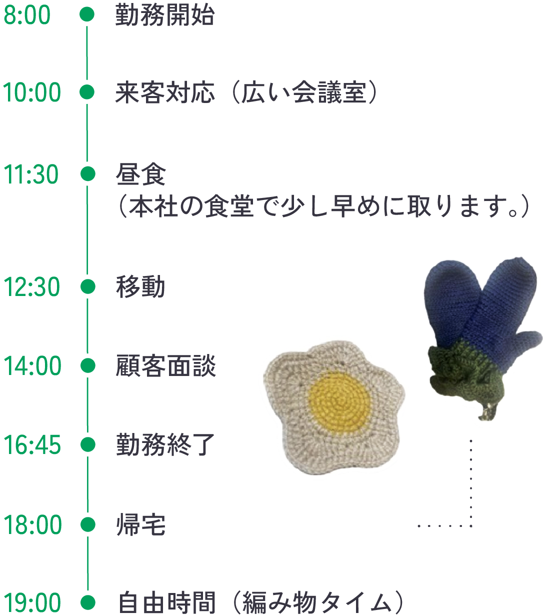 スケジュール