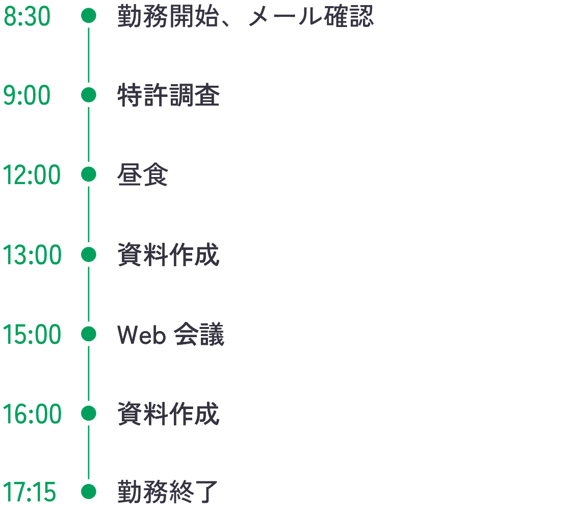 スケジュール