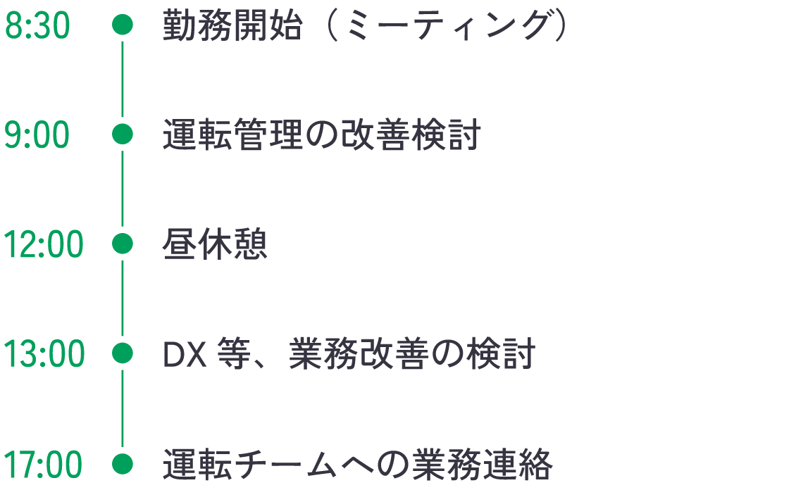 スケジュール