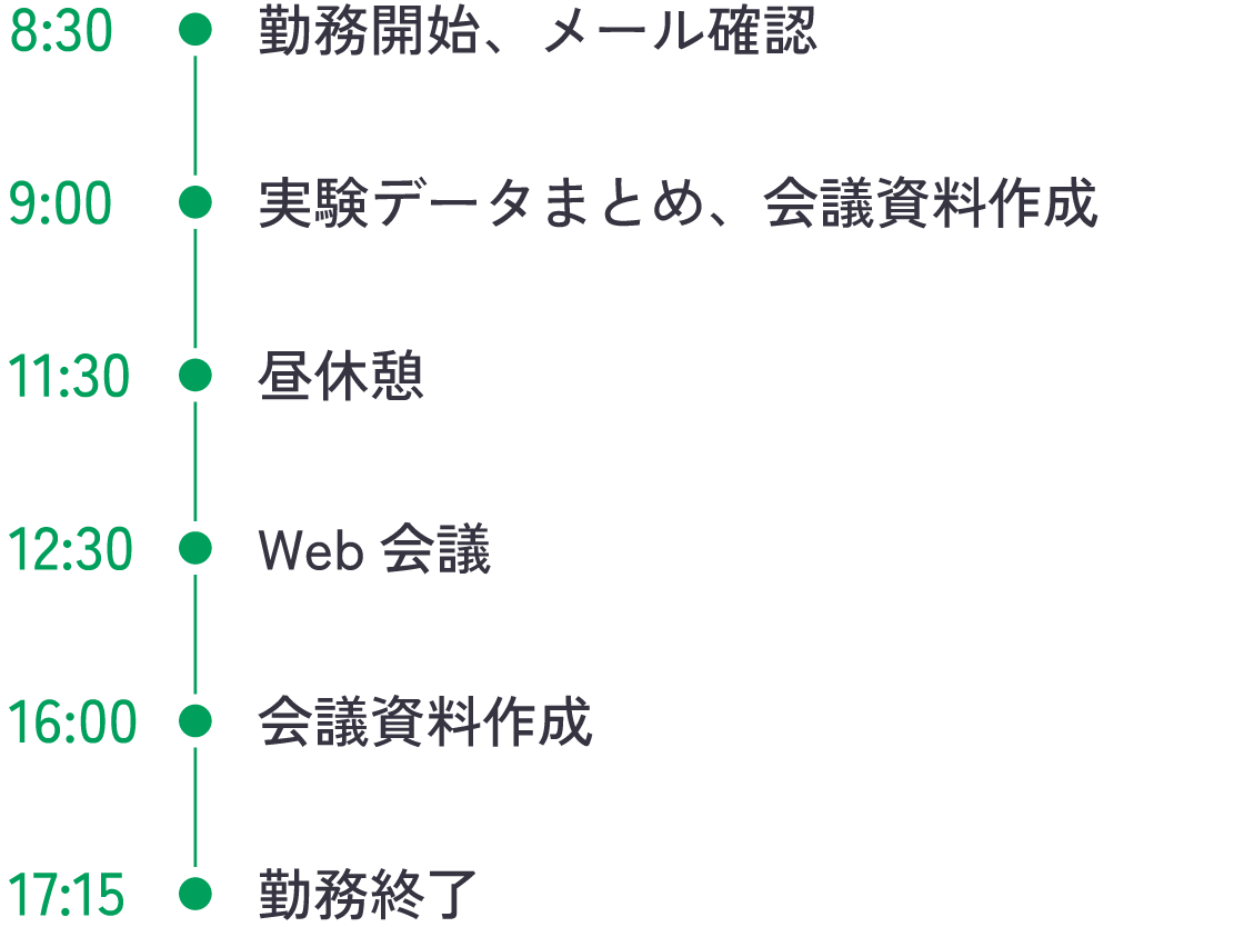 スケジュール テレワーク
