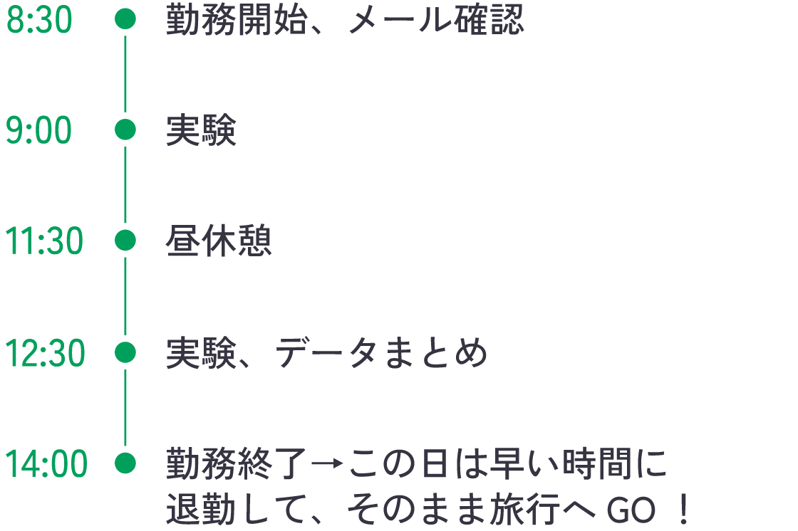 スケジュール フレックス