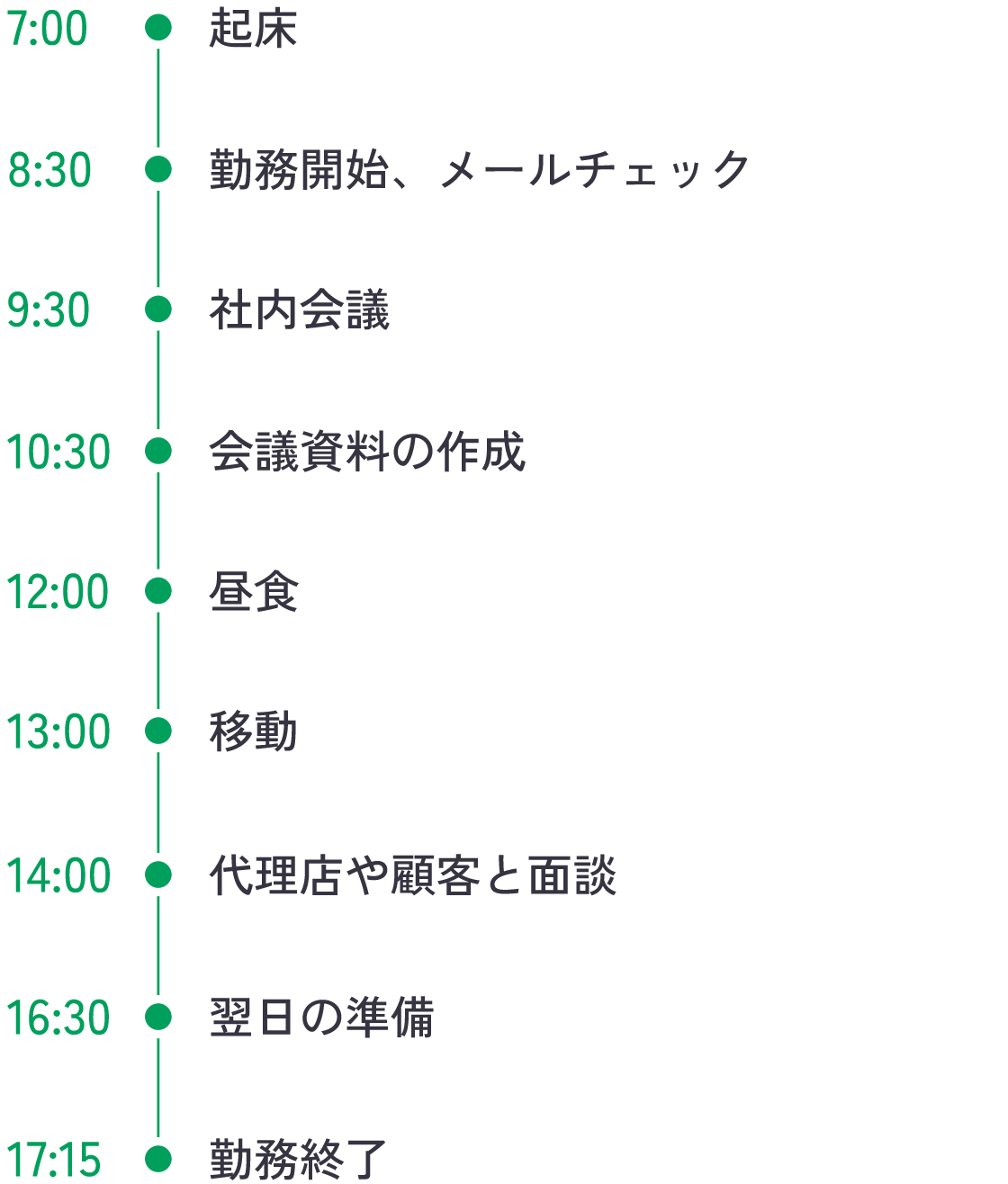 スケジュール 通常勤務